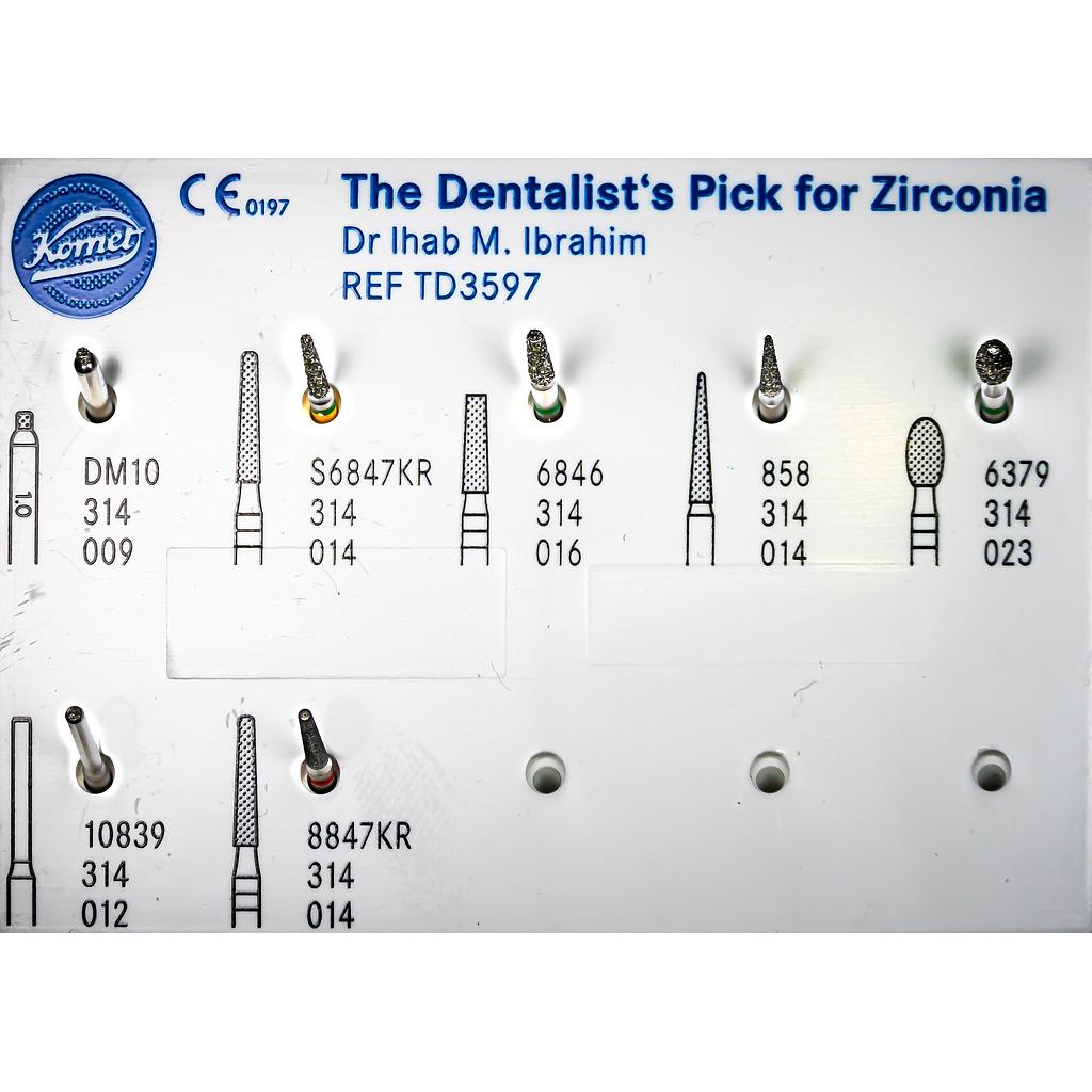 The Dentalist's Pick for Zirconia